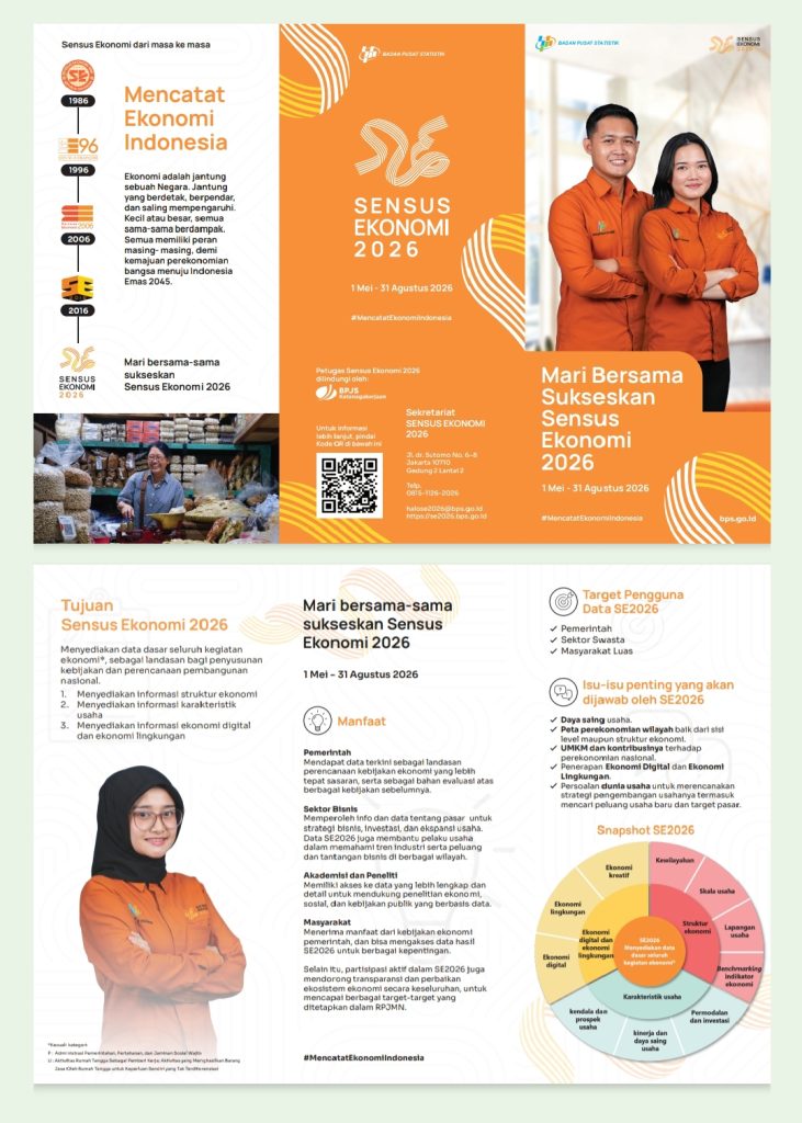 Sukseskan Sensus Ekonomi 2026, Wujudkan Data Akurat untuk Pembangunan Daerah